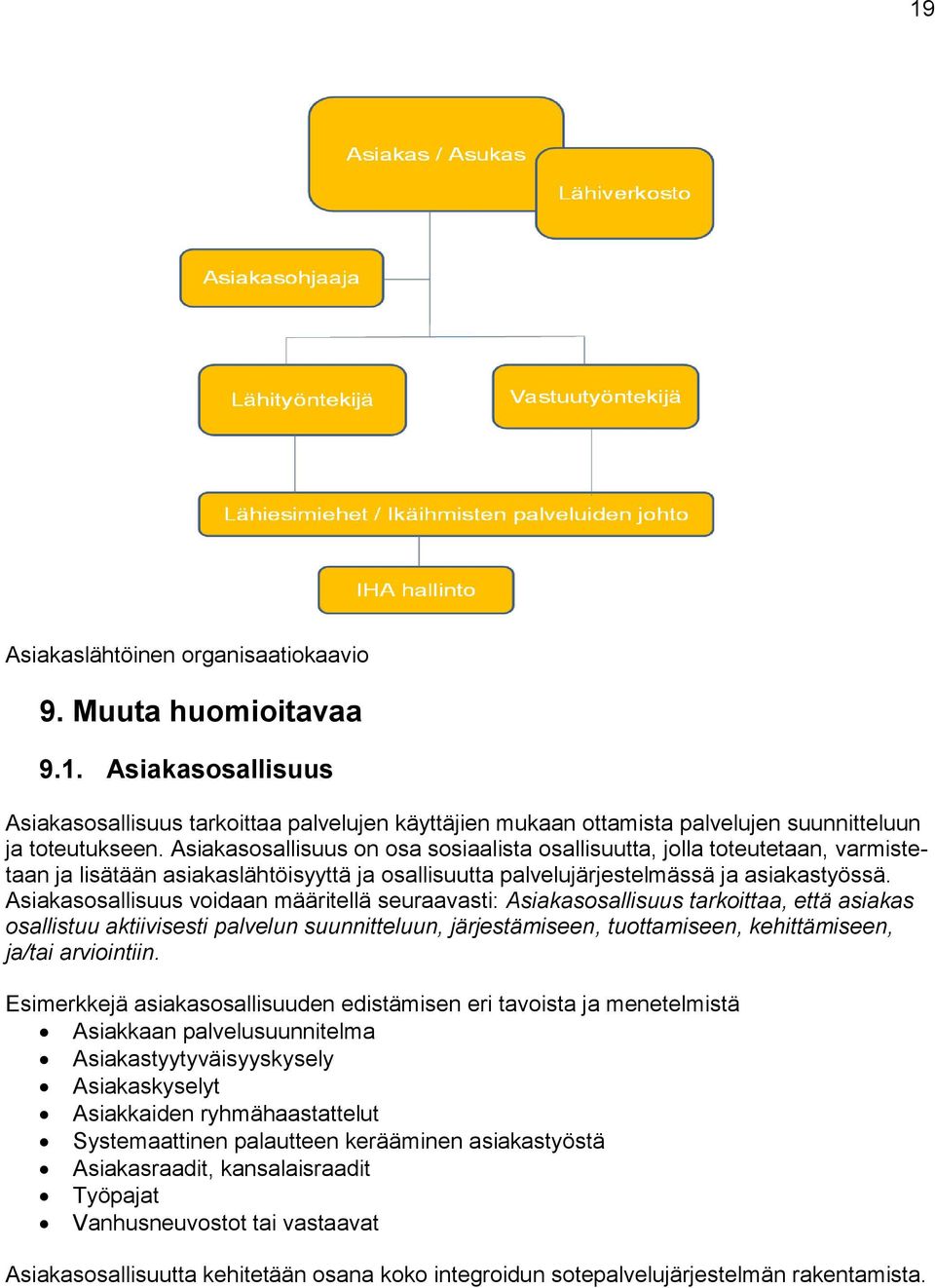 Asiakasosallisuus voidaan määritellä seuraavasti: Asiakasosallisuus tarkoittaa, että asiakas osallistuu aktiivisesti palvelun suunnitteluun, järjestämiseen, tuottamiseen, kehittämiseen, ja/tai