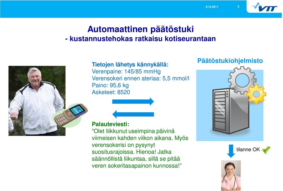 Päätöstukiohjelmisto Palauteviesti: Olet liikkunut useimpina päivinä viimeisen kahden viikon aikana.
