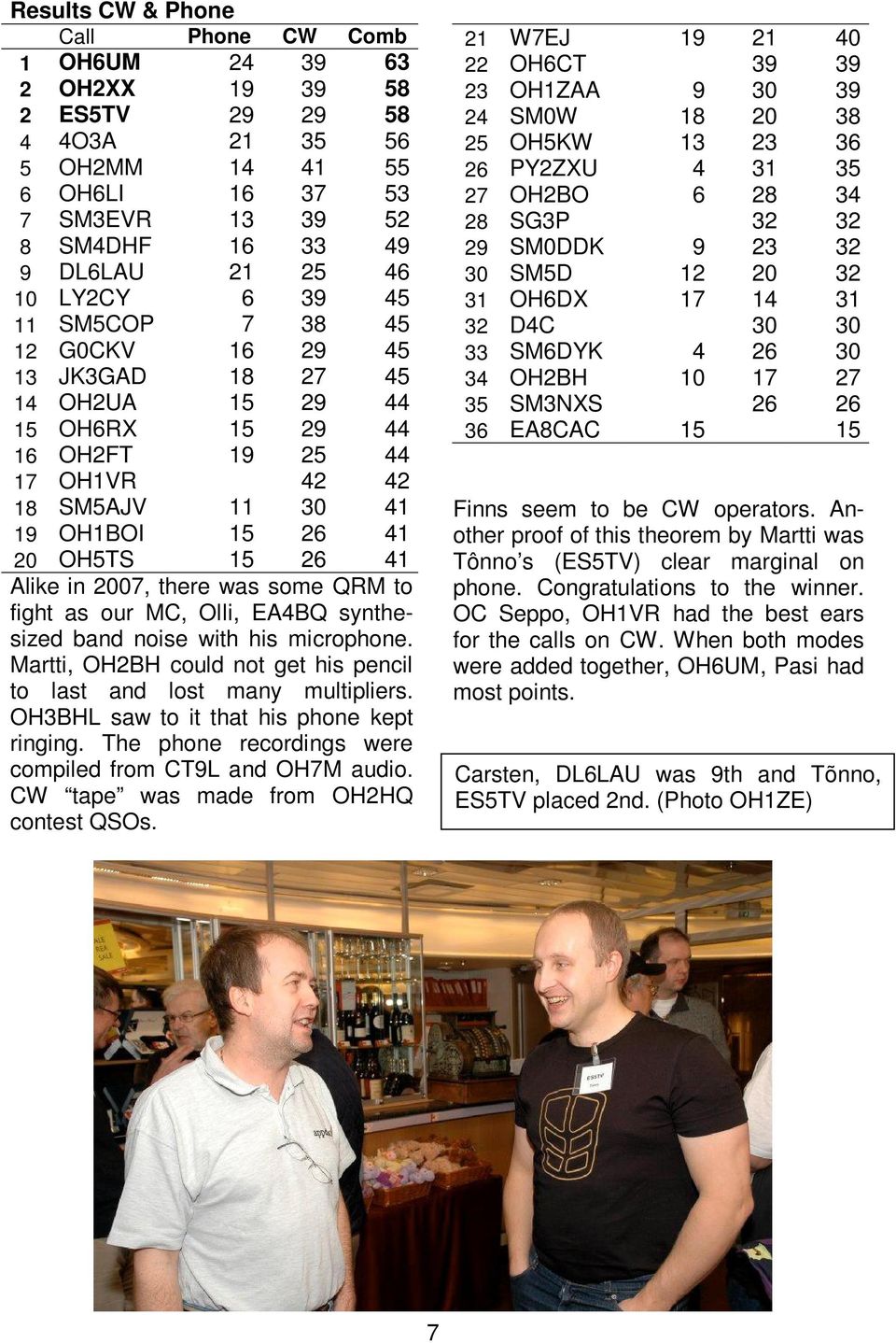 in 2007, there was some QRM to fight as our MC, Olli, EA4BQ synthesized band noise with his microphone. Martti, OH2BH could not get his pencil to last and lost many multipliers.