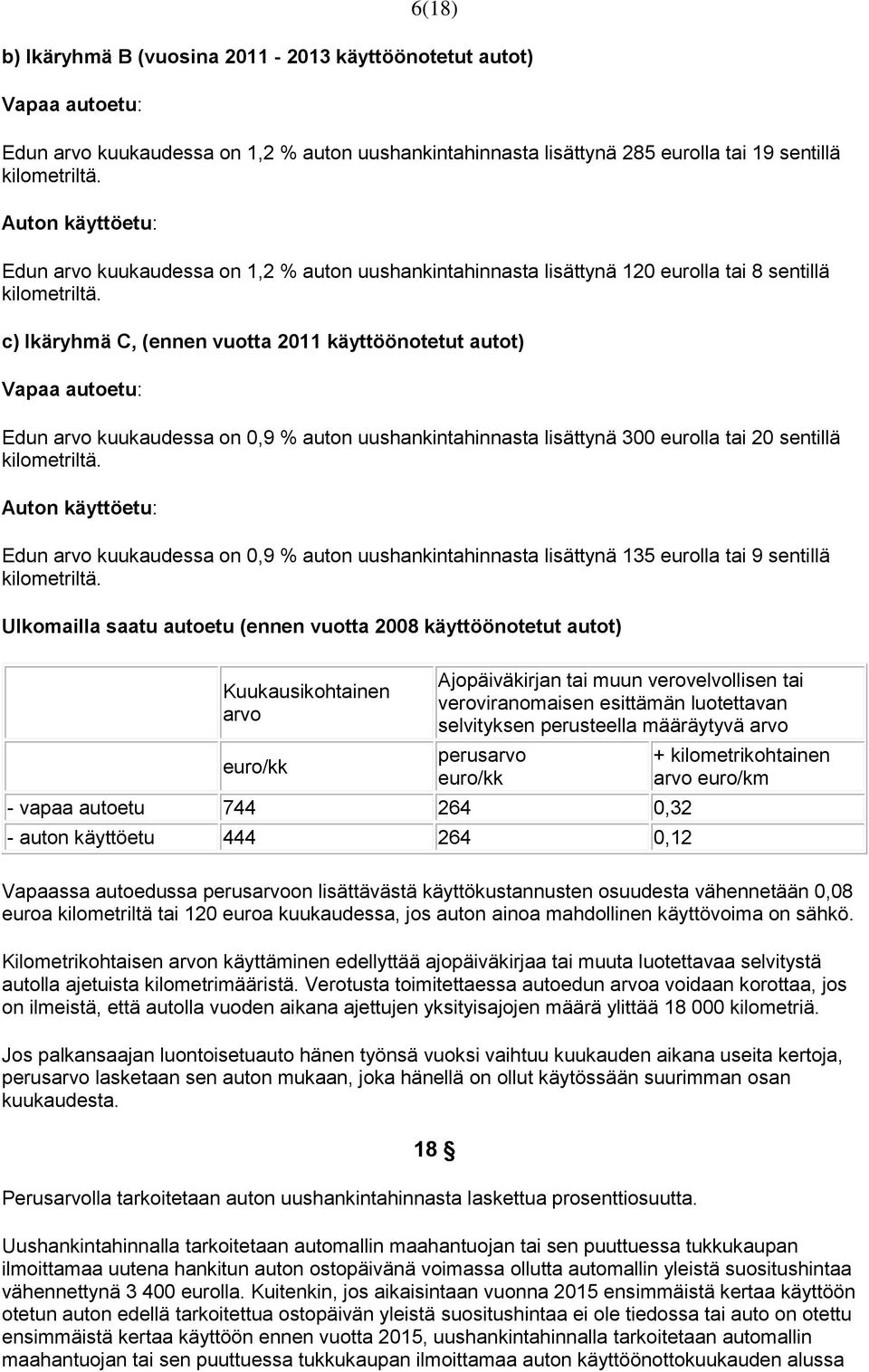 c) Ikäryhmä C, (ennen vuotta 2011 käyttöönotetut autot) Vapaa autoetu: Edun arvo kuukaudessa on 0,9 % auton uushankintahinnasta lisättynä 300 eurolla tai 20 sentillä kilometriltä.