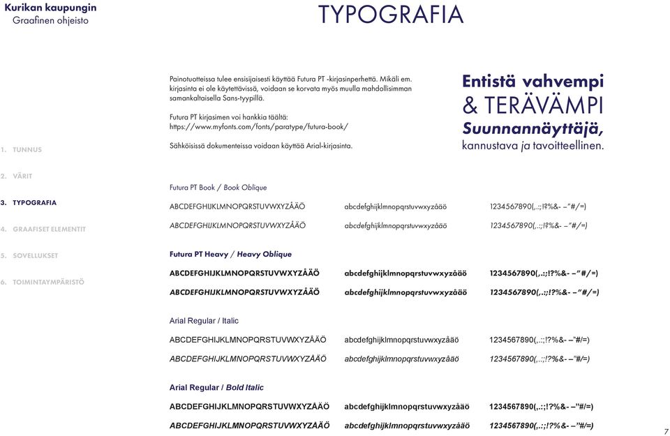 com/fonts/paratype/futura-book/ Sähköisissä dokumenteissa voidaan käyttää Arial-kirjasinta. Entistä vahvempi & TERÄVÄMPI Suunnannäyttäjä, kannustava ja tavoitteellinen.