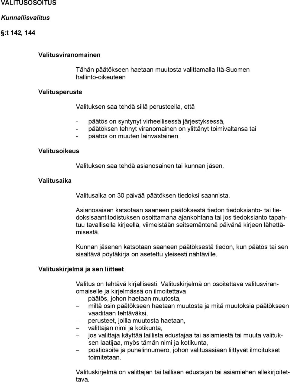 Valituksen saa tehdä asianosainen tai kunnan jäsen. Valitusaika on 30 päivää päätöksen tiedoksi saannista.