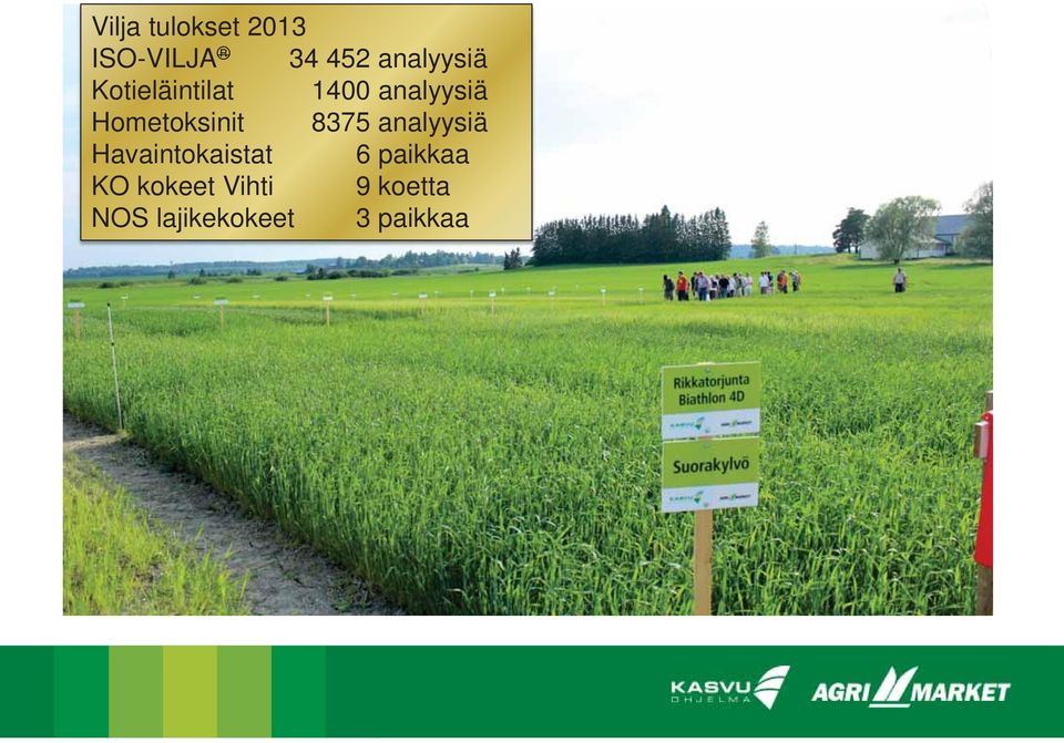 Hometoksinit 8375 analyysiä Havaintokaistat 6