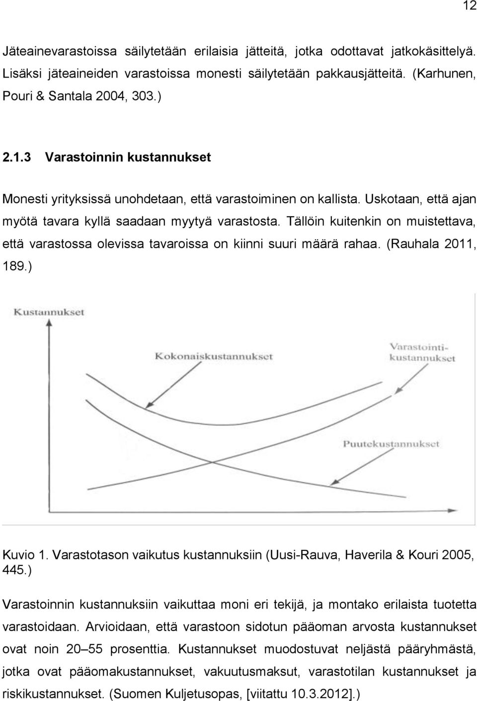 Tällöin kuitenkin on muistettava, että varastossa olevissa tavaroissa on kiinni suuri määrä rahaa. (Rauhala 2011, 189.) Kuvio 1.