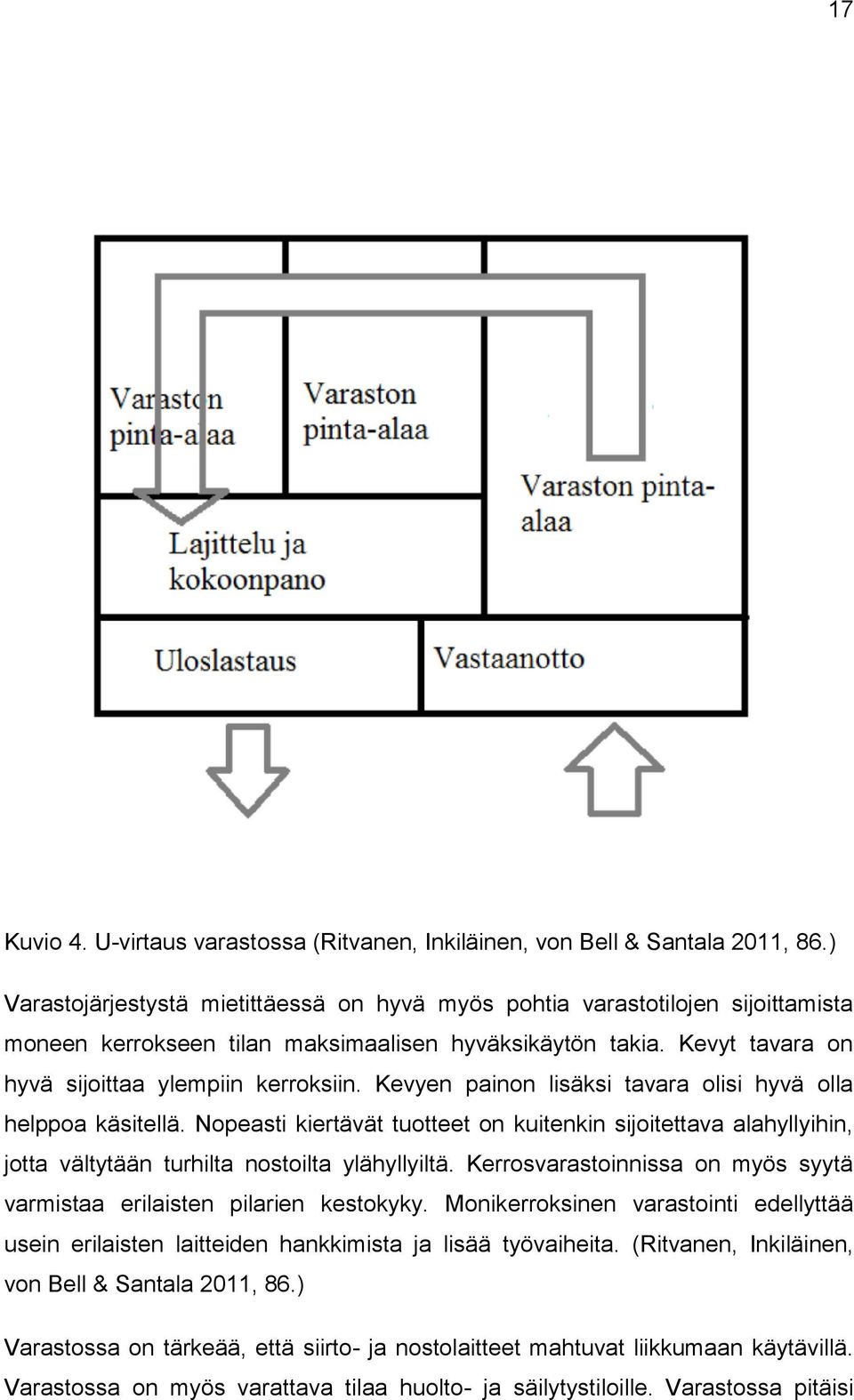 Kevyen painon lisäksi tavara olisi hyvä olla helppoa käsitellä. Nopeasti kiertävät tuotteet on kuitenkin sijoitettava alahyllyihin, jotta vältytään turhilta nostoilta ylähyllyiltä.