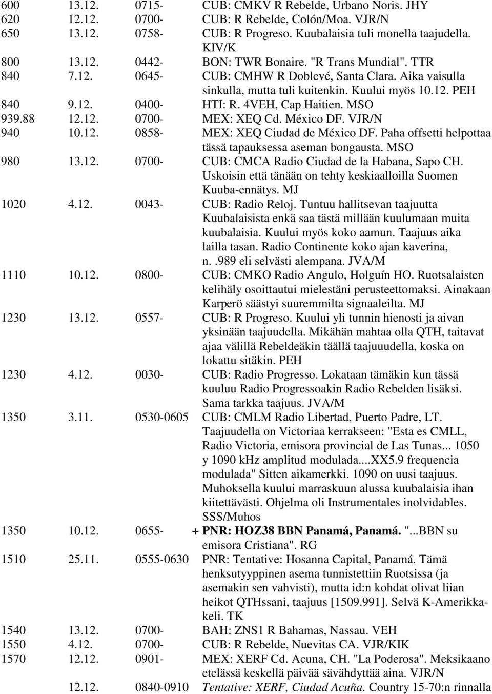 12. 0700- MEX: XEQ Cd. México DF. VJR/N 940 10.12. 0858- MEX: XEQ Ciudad de México DF. Paha offsetti helpottaa tässä tapauksessa aseman bongausta. MSO 980 13.12. 0700- CUB: CMCA Radio Ciudad de la Habana, Sapo CH.