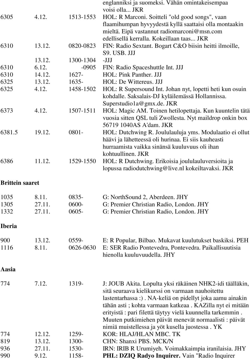 12. -0905 FIN: Radio Spaceshuttle Int. JJJ 6310 14.12. 1627- HOL: Pink Panther. JJJ 6325 13.12. 1635- HOL: De Wittereus. JJJ 6325 4.12. 1458-1502 HOL: R Supersound Int.