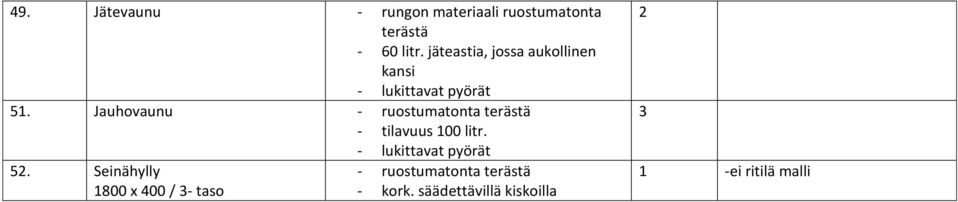 Jauhovaunu - ruostumatonta terästä - tilavuus 00 litr. 52.