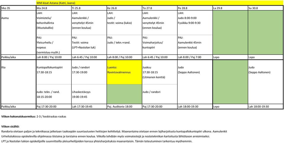 (ennen koulua) (ennen koulua) PAJ: PAJ: PAJ: PAJ: PAJ: Yleisurheilu / Testit: voima Judo / tekn.+rand.