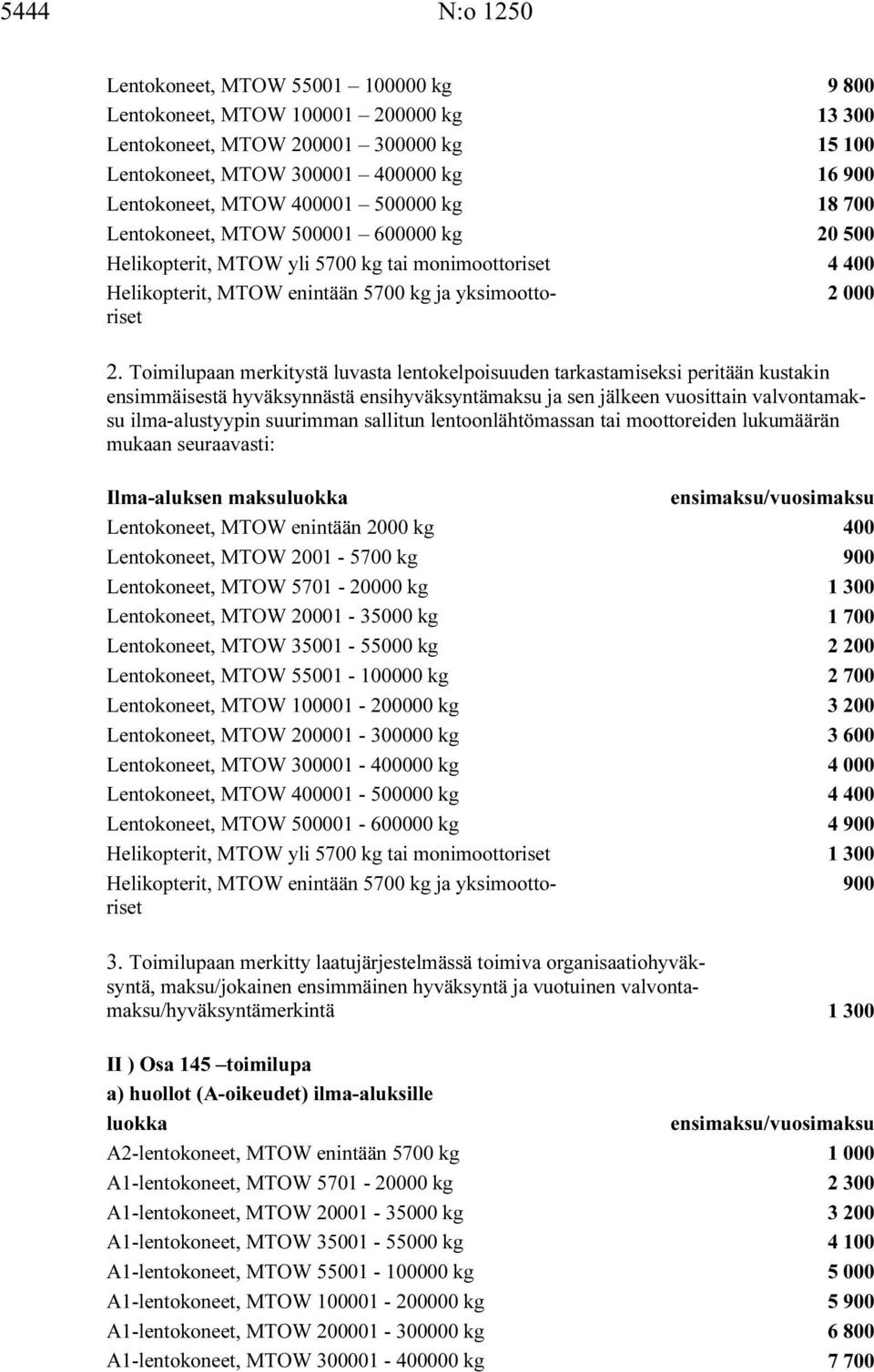 Toimilupaan merkitystä luvasta lentokelpoisuuden tarkastamiseksi peritään kustakin ensimmäisestä hyväksynnästä ensihyväksyntä ja sen jälkeen vuosittain valvonta ilma-alustyypin suurimman sallitun