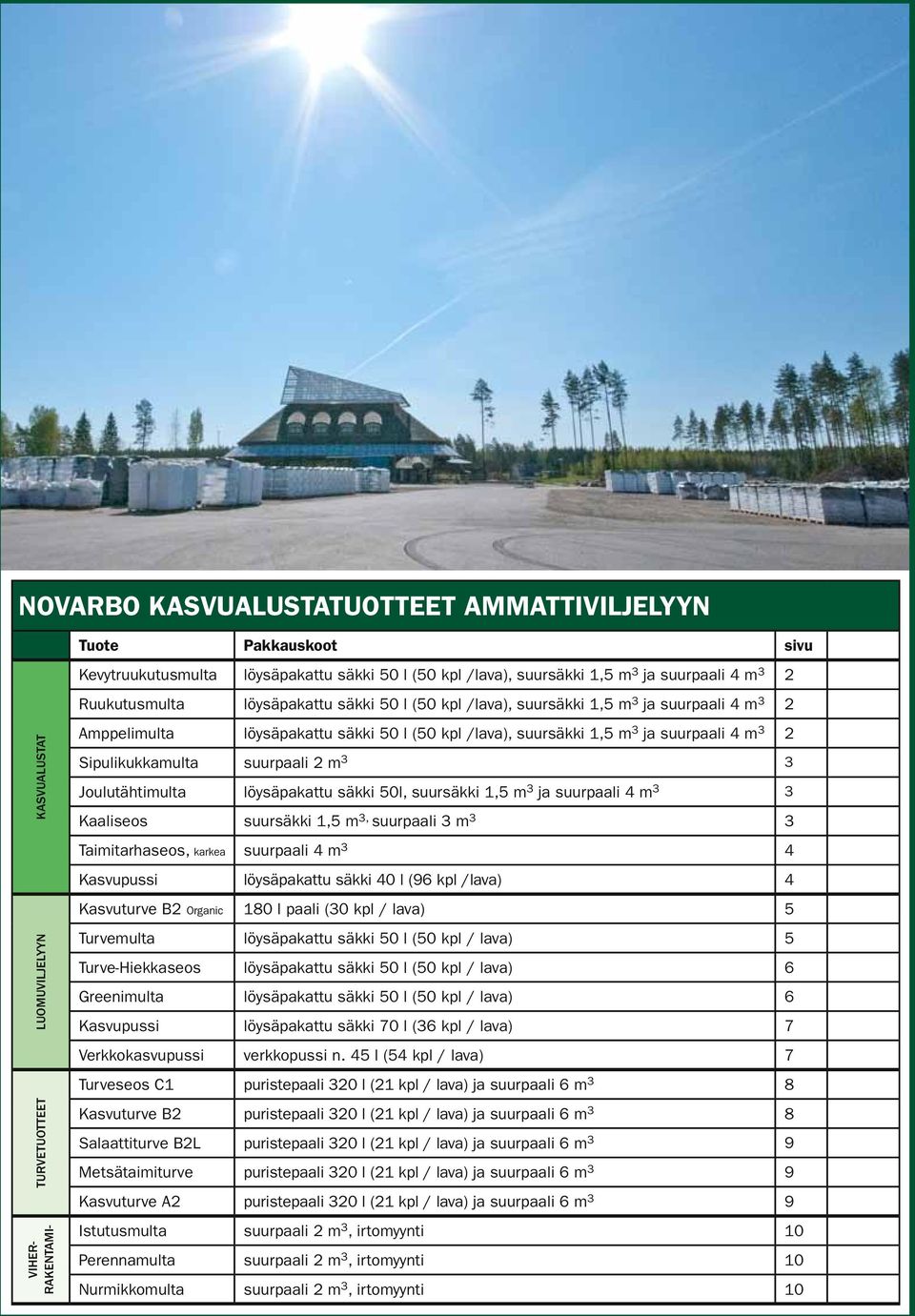 suurpaali 4 m 3 2 Sipulikukkamulta suurpaali 2 m 3 3 Joulutähtimulta löysäpakattu säkki 50l, suursäkki 1,5 m 3 ja suurpaali 4 m 3 3 Kaaliseos suursäkki 1,5 m 3, suurpaali 3 m 3 3 Taimitarhaseos,