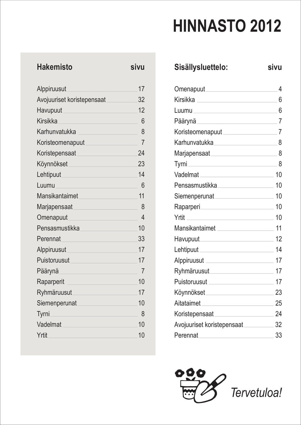 8 Vadelmat 10 Yrtit 10 Omenapuut 4 Kirsikka 6 Luumu 6 Päärynä 7 Koristeomenapuut 7 Karhunvatukka 8 Marjapensaat 8 Tyrni 8 Vadelmat 10 Pensasmustikka 10 Siemenperunat 10 Raparperi 10 Yrtit
