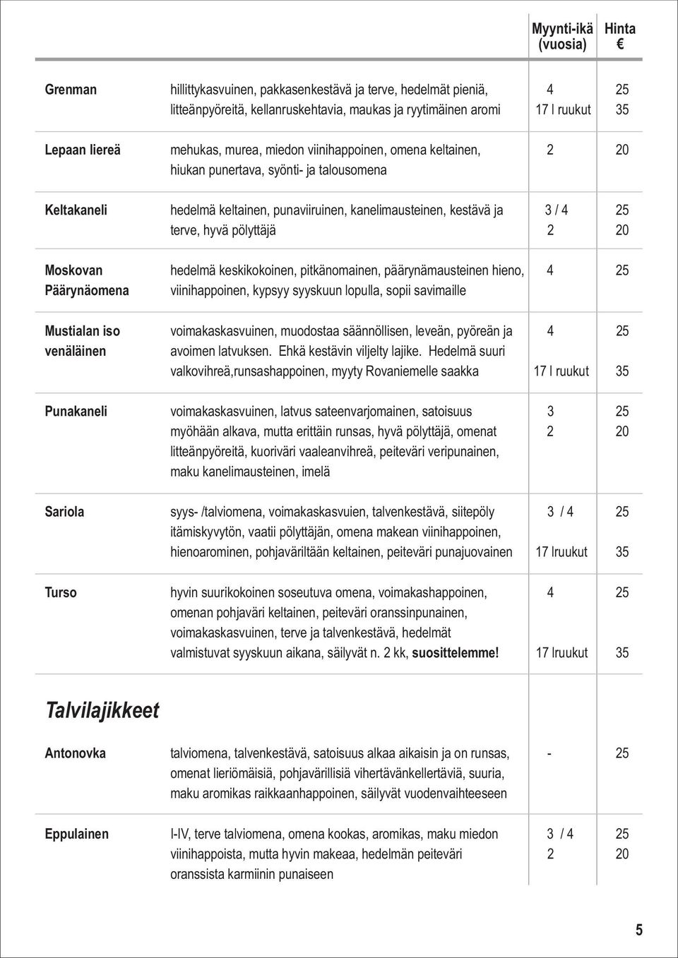 2 20 Moskovan hedelmä keskikokoinen, pitkänomainen, päärynämausteinen hieno, 4 25 Päärynäomena viinihappoinen, kypsyy syyskuun lopulla, sopii savimaille Mustialan iso voimakaskasvuinen, muodostaa