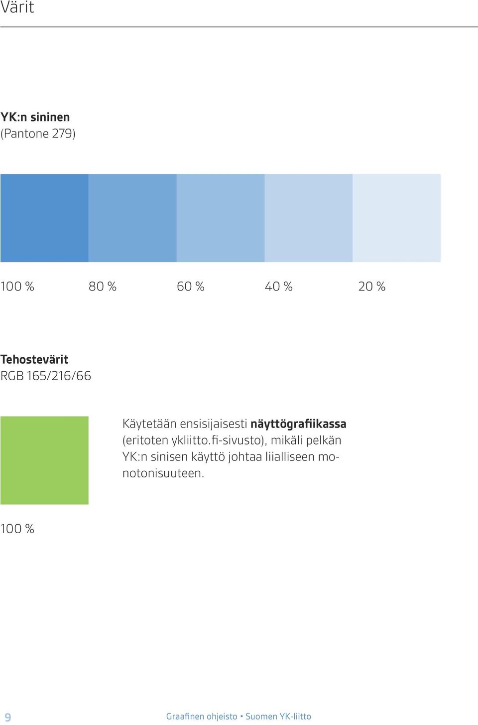 näyttögrafiikassa (eritoten ykliitto.