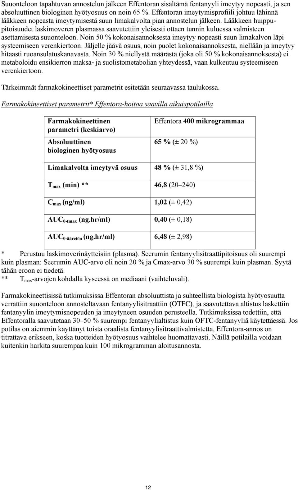 Lääkkeen huippupitoisuudet laskimoveren plasmassa saavutettiin yleisesti ottaen tunnin kuluessa valmisteen asettamisesta suuonteloon.