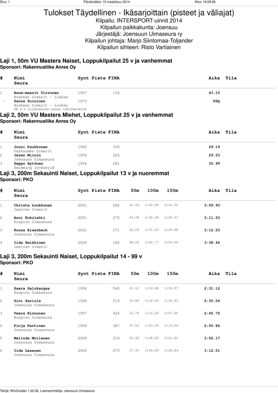 Järjestäjä: ry Kilpailun johtaja: Marjo Siintomaa-Toljander Kilpailun sihteeri: Risto Vartiainen Laji 1, 50m VU Masters Naiset, Loppukilpailut 25 v ja vanhemmat Sponsori: Rakennusliike Anres Oy 1