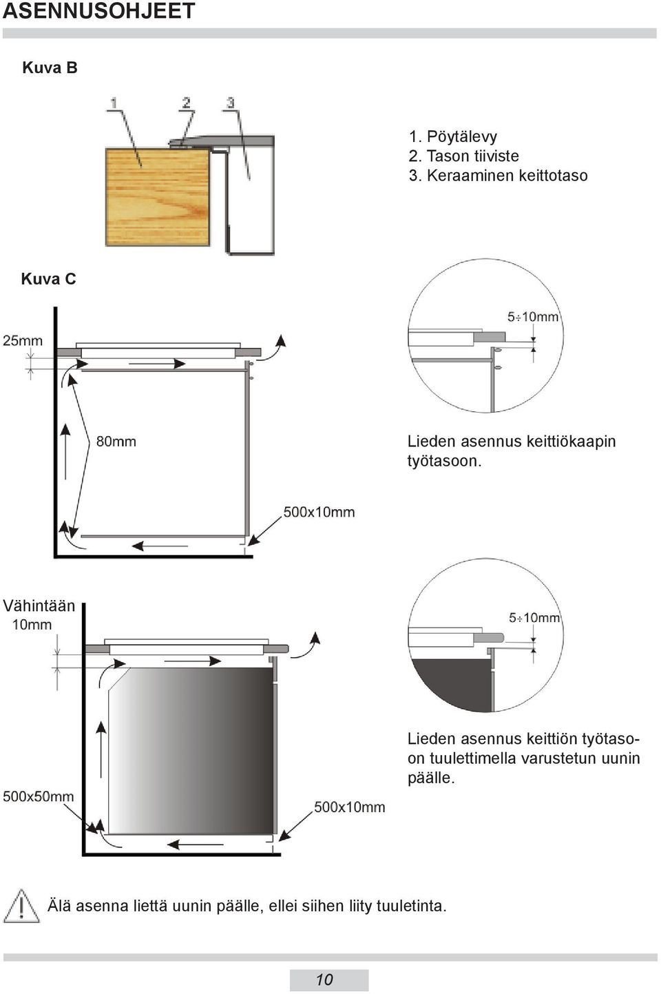 Vähintään Lieden asennus keittiön työtasoon tuulettimella