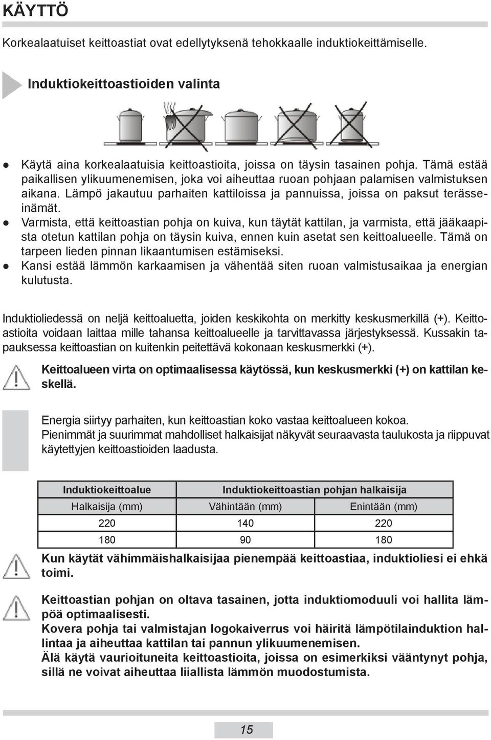 Varmista, että keittoastian pohja on kuiva, kun täytät kattilan, ja varmista, että jääkaapista otetun kattilan pohja on täysin kuiva, ennen kuin asetat sen keittoalueelle.