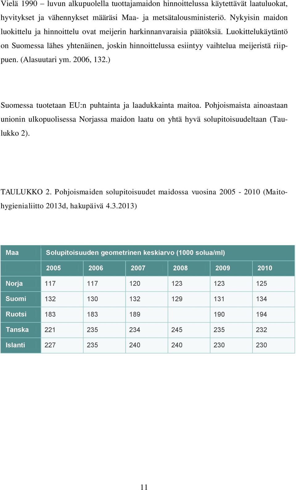 (Alasuutari ym. 2006, 132.) Suomessa tuotetaan EU:n puhtainta ja laadukkainta maitoa.