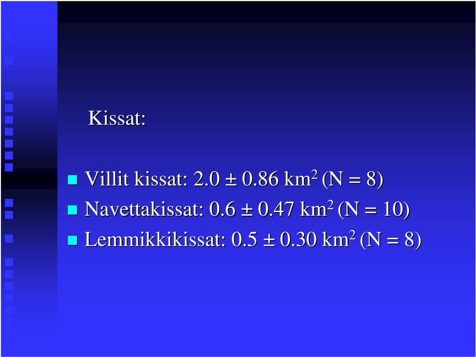 0.6 ± 0.