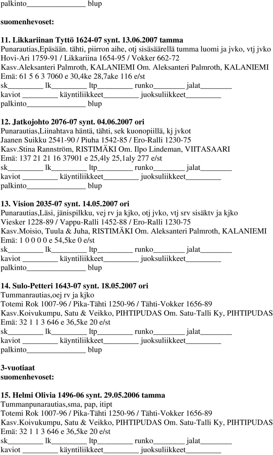 Aleksanteri Palmroth, KALANIEMI Emä: 61 5 6 3 7060 e 30,4ke 28,7ake 116 e/st 12. Jatkojohto 2076-07 synt. 04.06.2007 ori Punarautias,Liinahtava häntä, tähti, sek kuonopiillä, kj jvkot Jaanen Suikku 2541-90 / Piuha 1542-85 / Ero-Ralli 1230-75 Kasv.