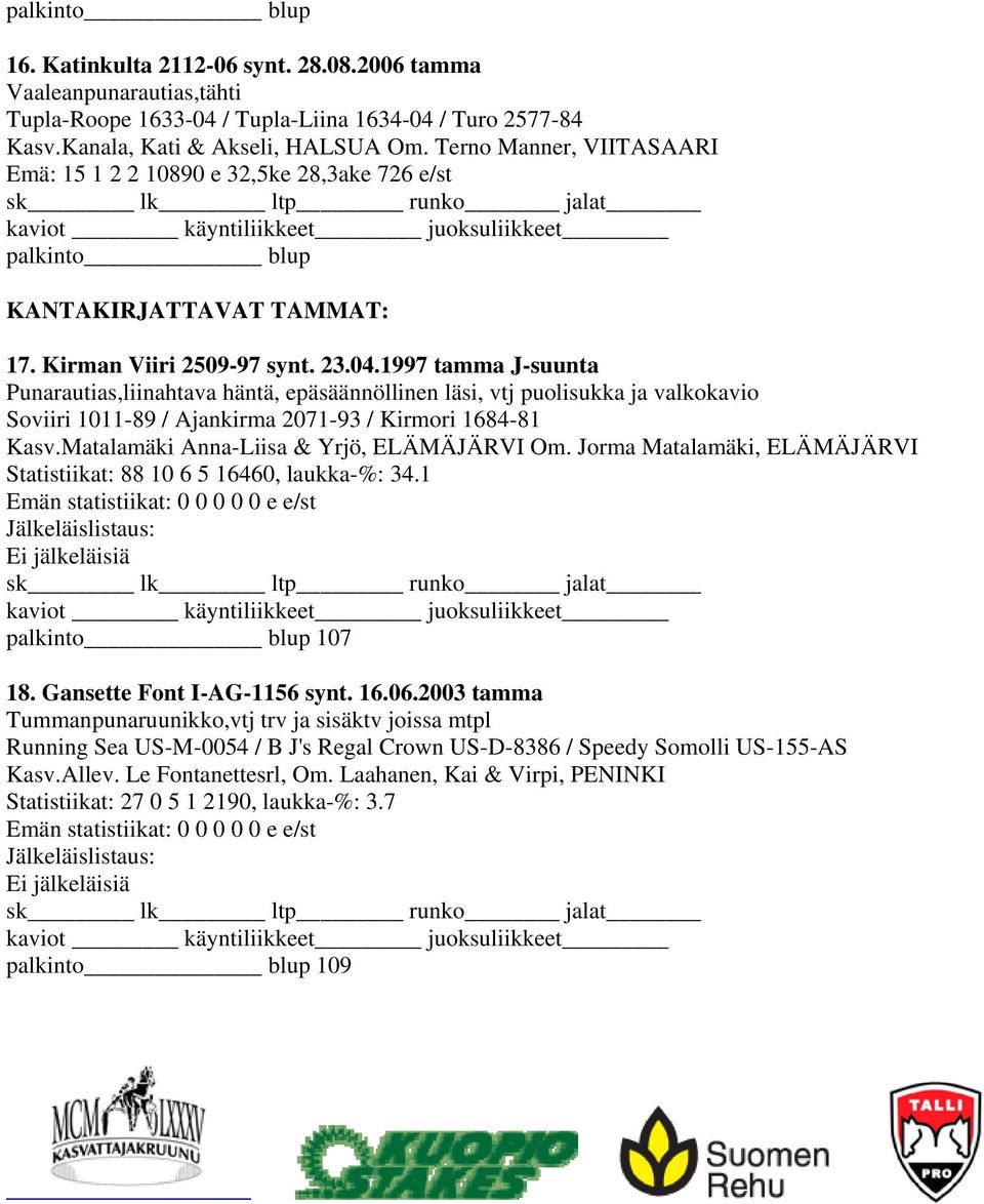 1997 tamma J-suunta Punarautias,liinahtava häntä, epäsäännöllinen läsi, vtj puolisukka ja valkokavio Soviiri 1011-89 / Ajankirma 2071-93 / Kirmori 1684-81 Kasv.