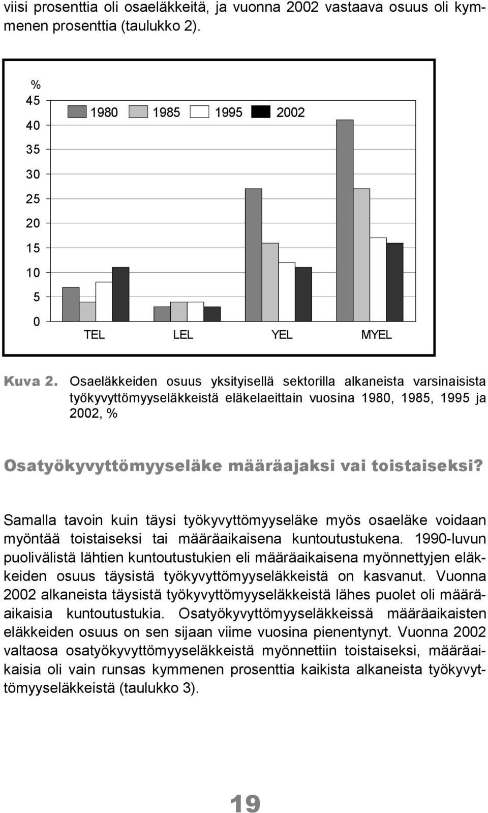 Samalla tavoin kuin täysi työkyvyttömyyseläke myös osaeläke voidaan myöntää toistaiseksi tai määräaikaisena kuntoutustukena.