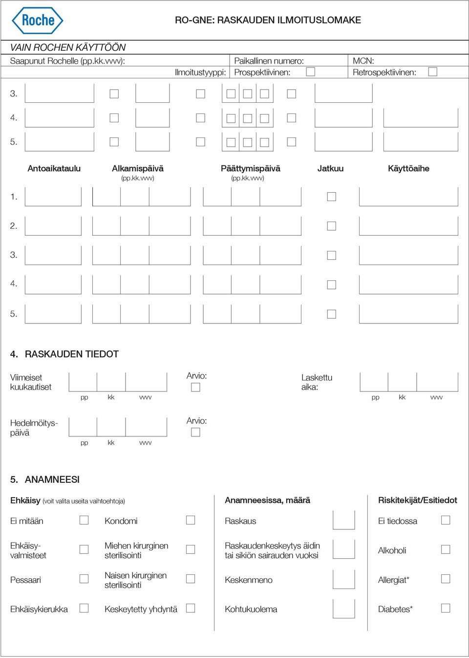 ANAMNEESI Ehkäisy (voit valita useita vaihtoehtoja) Anamneesissa, määrä Riskitekijät/Esitiedot Ei mitään Kondomi Raskaus Ei