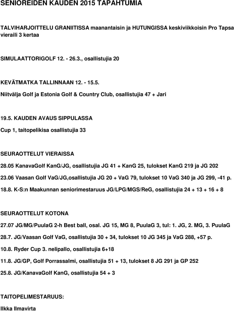 05 KanavaGolf KanG/JG, osallistujia JG 41 + KanG 25, tulokset KanG 219 ja JG 202 23.06 Vaasan Golf VaG/JG,osallistujia JG 20 + VaG 79, tulokset 10 VaG 340 ja JG 299, -41 p. 18.