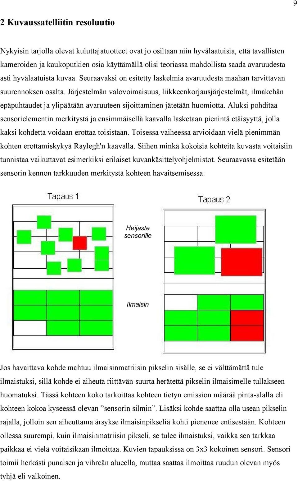 Järjestelmän valovoimaisuus, liikkeenkorjausjärjestelmät, ilmakehän epäpuhtaudet ja ylipäätään avaruuteen sijoittaminen jätetään huomiotta.