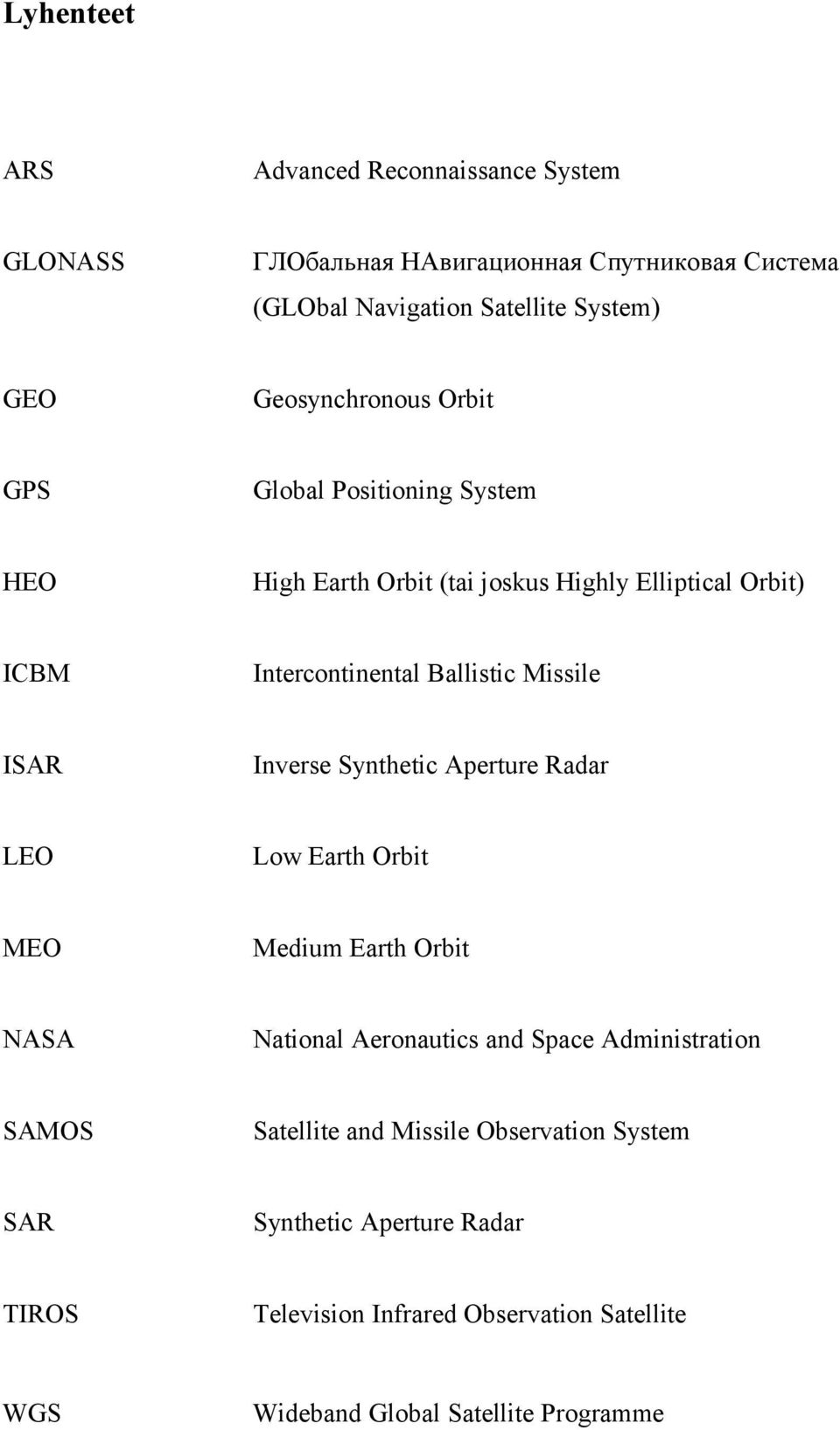 Missile ISAR Inverse Synthetic Aperture Radar LEO Low Earth Orbit MEO Medium Earth Orbit NASA National Aeronautics and Space Administration SAMOS