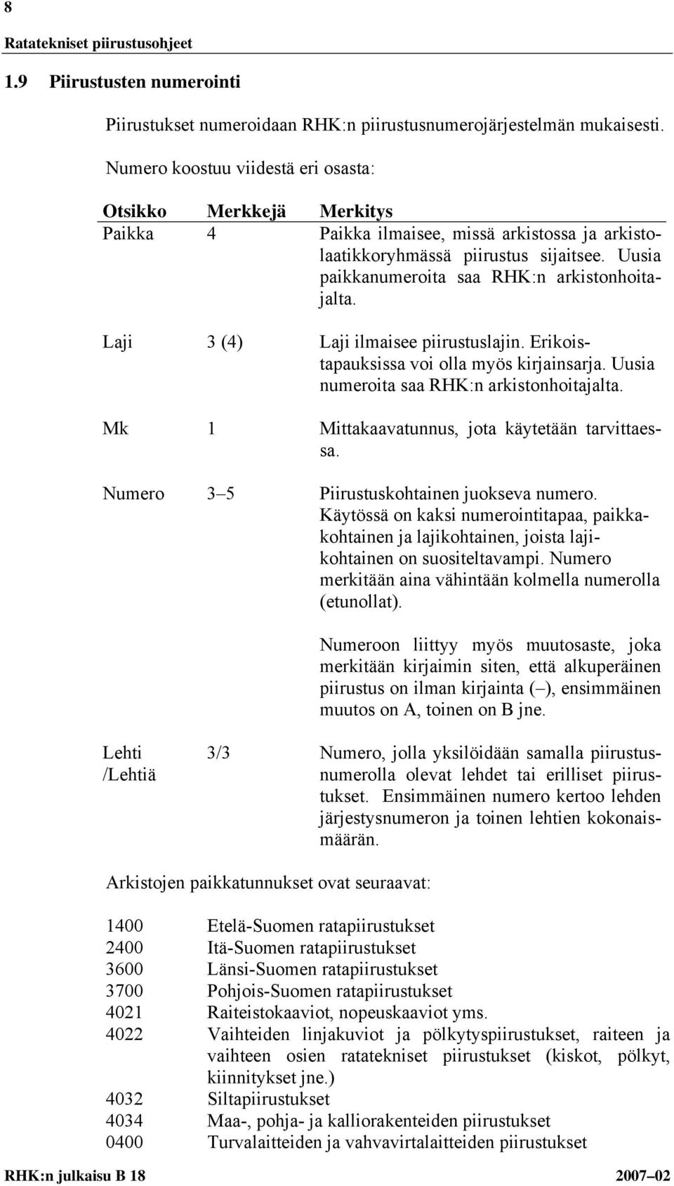 Uusia paikkanumeroita saa RHK:n arkistonhoitajalta. Laji 3 (4) Laji ilmaisee piirustuslajin. Erikoistapauksissa voi olla myös kirjainsarja. Uusia numeroita saa RHK:n arkistonhoitajalta.