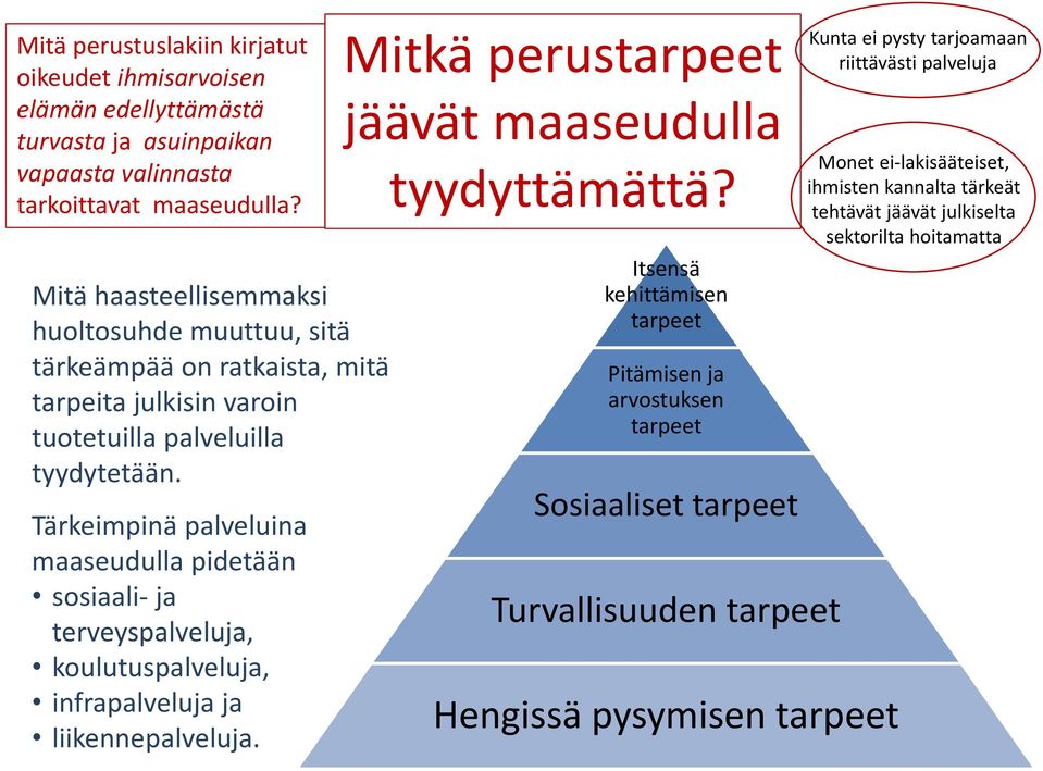 Tärkeimpinä palveluina maaseudulla pidetään sosiaali- ja terveyspalveluja, koulutuspalveluja, infrapalveluja ja liikennepalveluja.