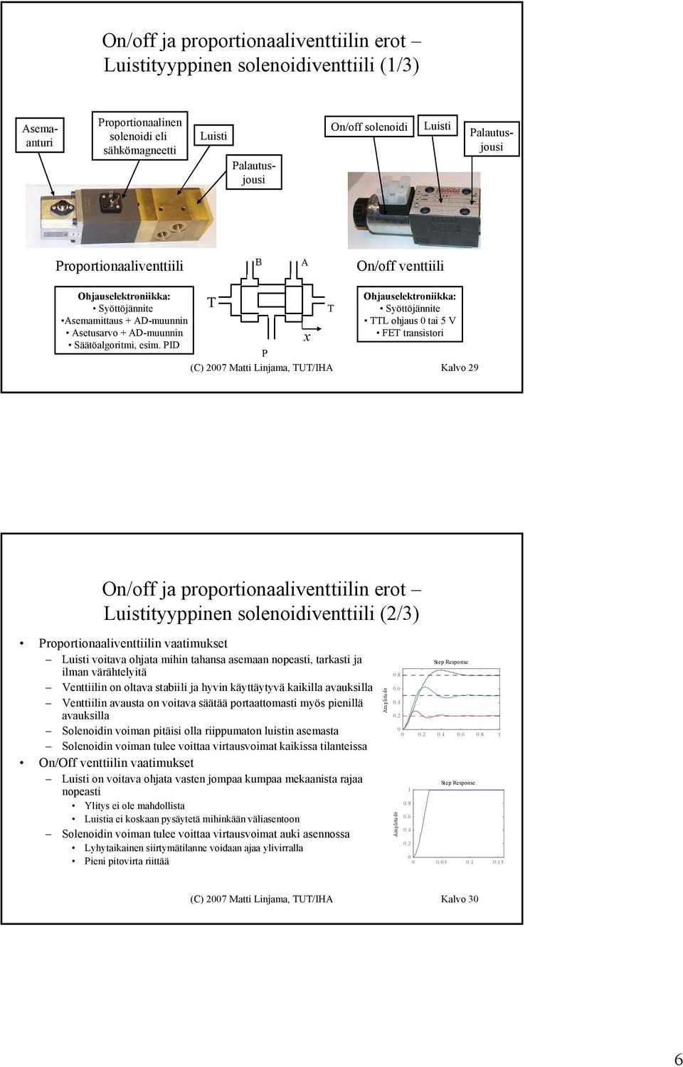 PID T x T Ohjauselektroniikka: Syöttöjännite TTL ohjaus 0 tai 5 V FET transistori P (C) 2007 Matti Linjama, TUT/IHA Kalvo 29 On/off ja proportionaaliventtiilin erot Luistityyppinen solenoidiventtiili
