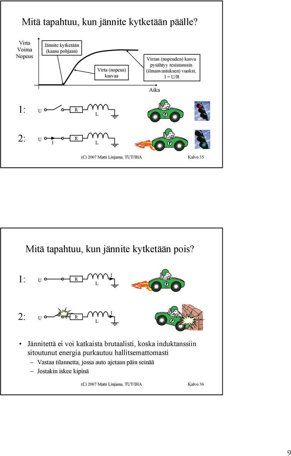 vuoksi, I = U/R Aika : U R L 2: U I R L (C) 2007 Matti Linjama, TUT/IHA Kalvo 35 Mitä tapahtuu, kun jännite kytketään pois?