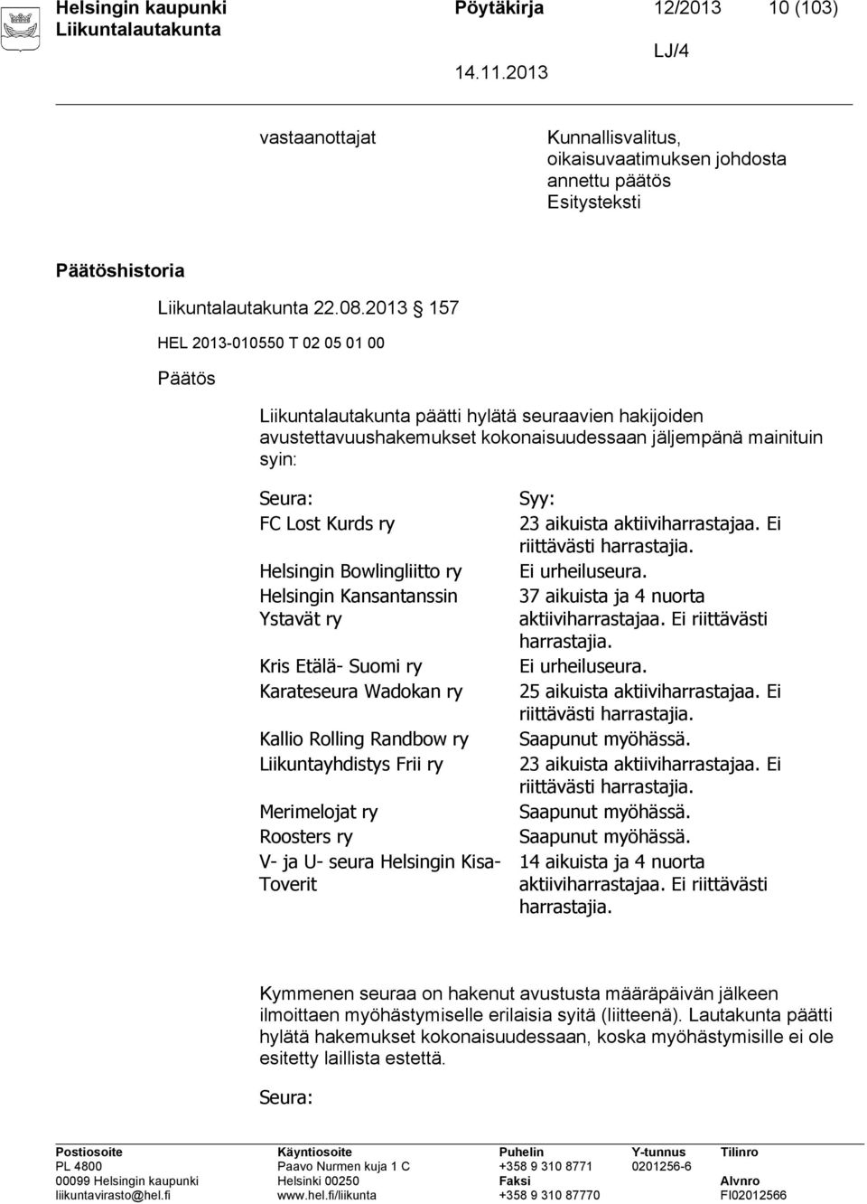 ry Helsingin Kansantanssin Ystavät ry Kris Etälä- Suomi ry Karateseura Wadokan ry Kallio Rolling Randbow ry Liikuntayhdistys Frii ry Merimelojat ry Roosters ry V- ja U- seura Helsingin Kisa- Toverit
