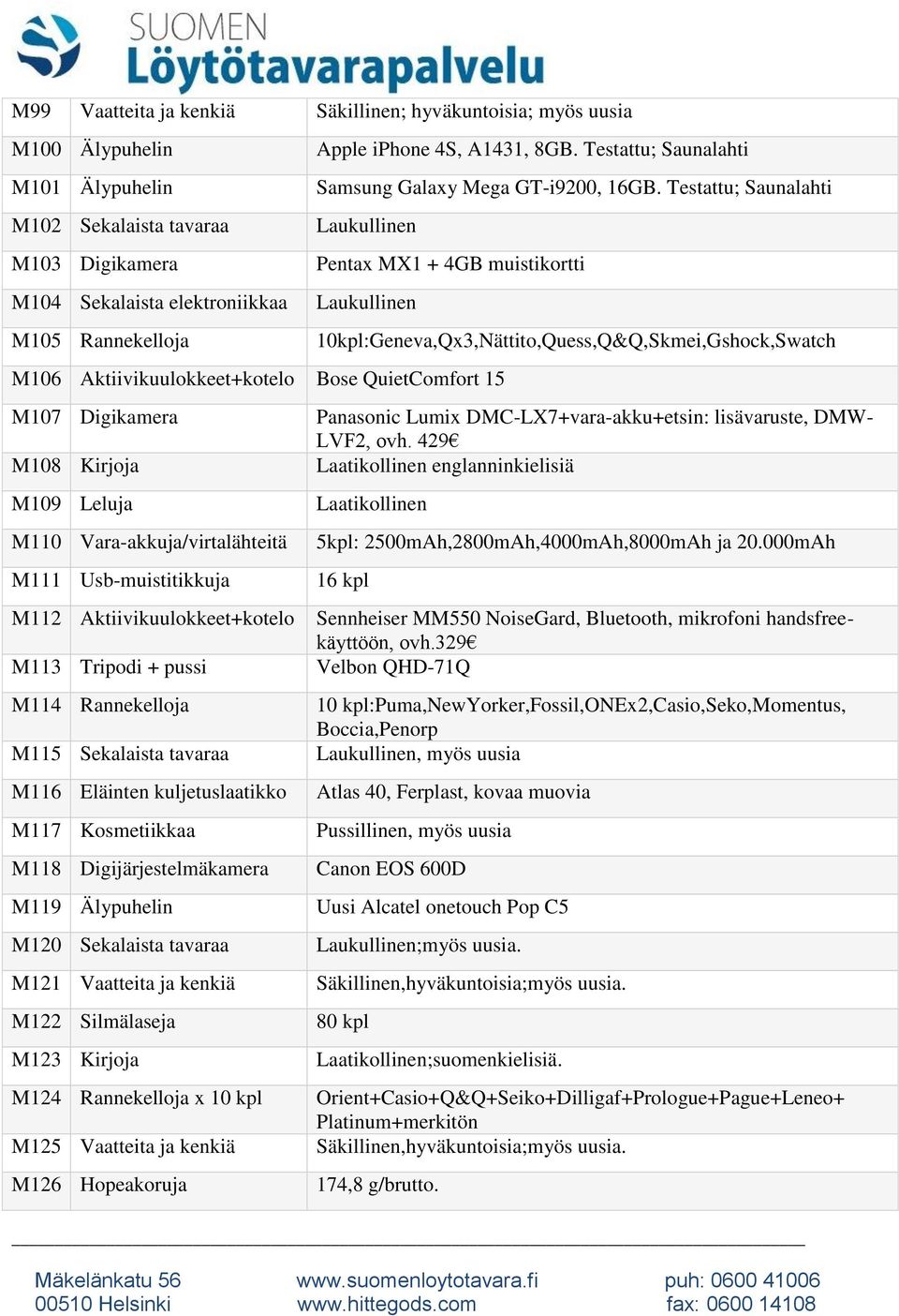 10kpl:Geneva,Qx3,Nättito,Quess,Q&Q,Skmei,Gshock,Swatch M106 Aktiivikuulokkeet+kotelo Bose QuietComfort 15 M107 Digikamera Panasonic Lumix DMC-LX7+vara-akku+etsin: lisävaruste, DMW- LVF2, ovh.