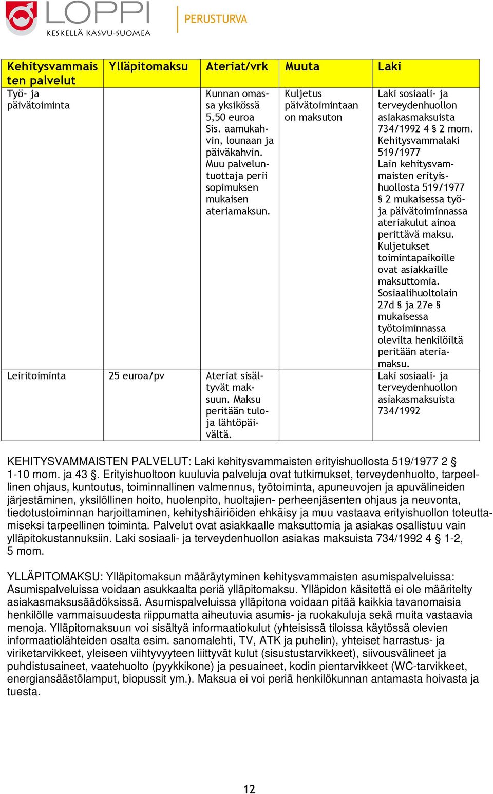 Kuljetus päivätoimintaan on maksuton Laki sosiaali- ja terveydenhuollon asiakasmaksuista 734/1992 4 2 mom.