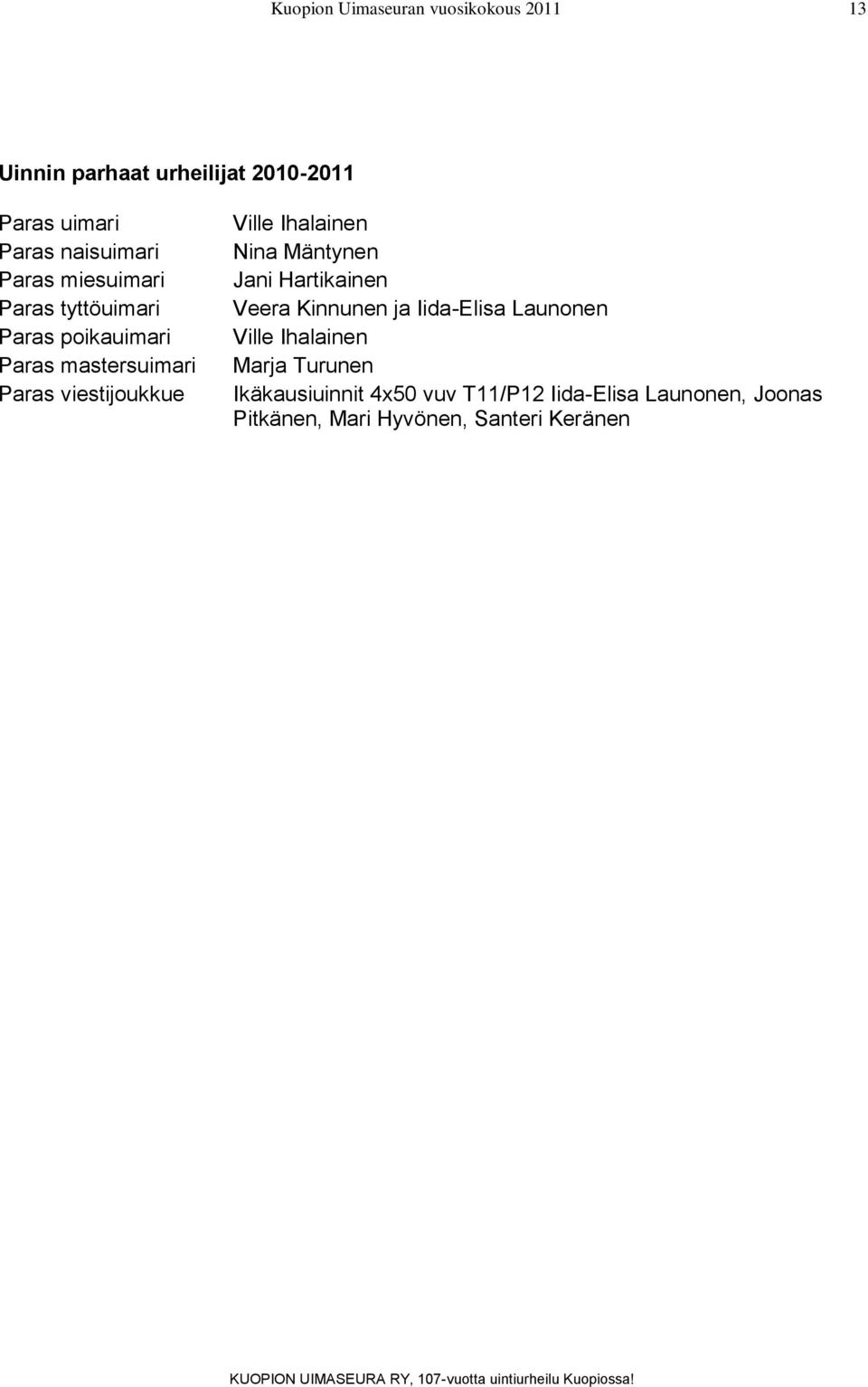 Mäntynen Jani Hartikainen Veera Kinnunen ja Iida-Elisa Launonen Ville Ihalainen Marja Turunen