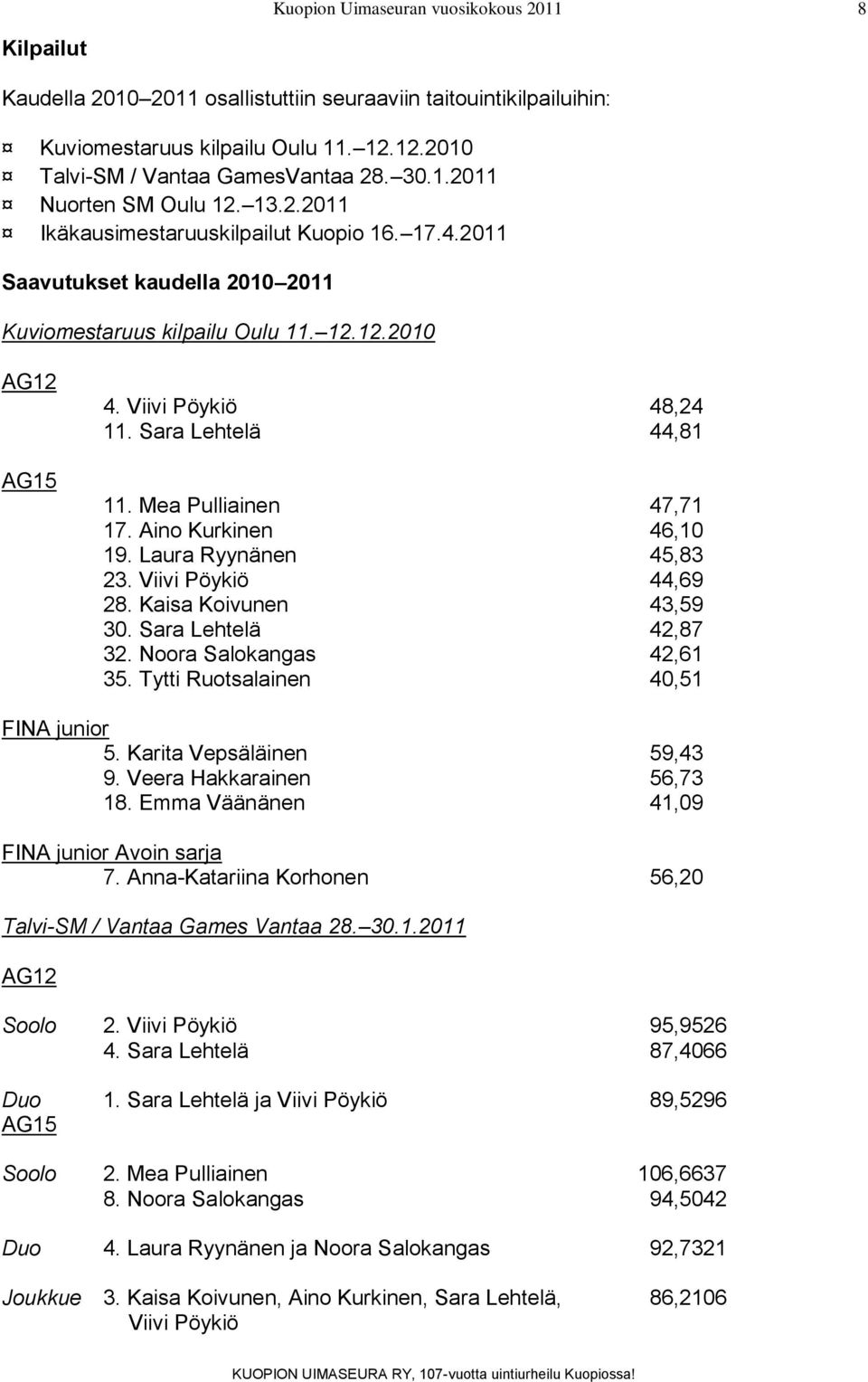 Laura Ryynänen 45,83 23. Viivi Pöykiö 44,69 28. Kaisa Koivunen 43,59 30. Sara Lehtelä 42,87 32. Noora Salokangas 42,61 35. Tytti Ruotsalainen 40,51 FINA junior 5. Karita Vepsäläinen 59,43 9.