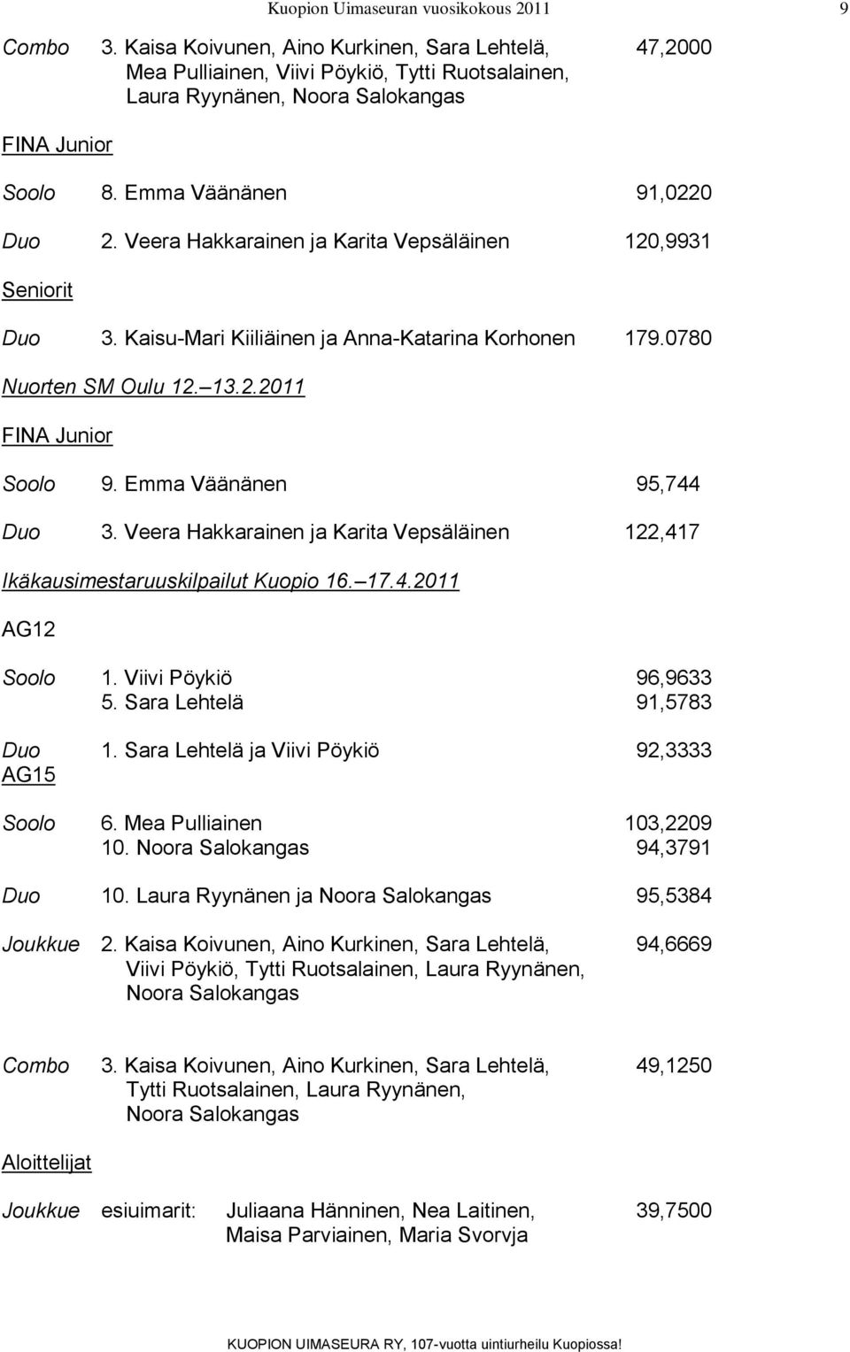 Veera Hakkarainen ja Karita Vepsäläinen 122,417 Ikäkausimestaruuskilpailut Kuopio 16. 17.4.2011 AG12 Soolo 1. Viivi Pöykiö 96,9633 5. Sara Lehtelä 91,5783 Duo 1.