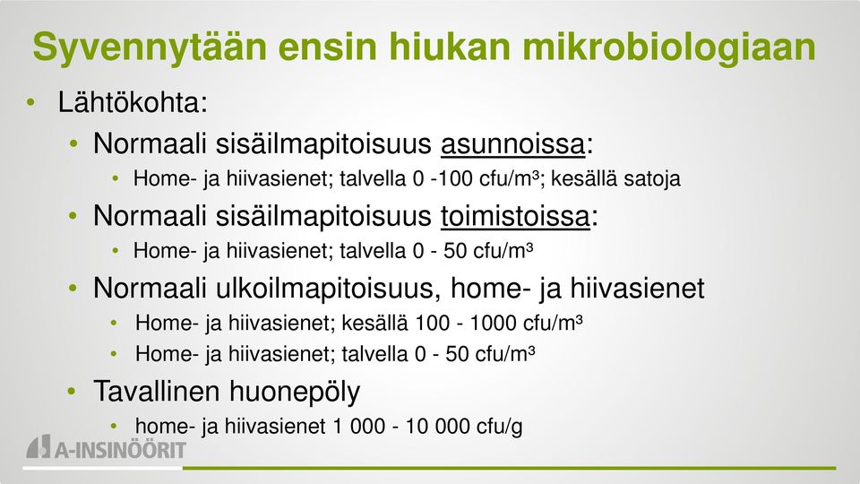 hiivasienet; talvella 0-50 cfu/m³ Normaali ulkoilmapitoisuus, home- ja hiivasienet Home- ja hiivasienet;