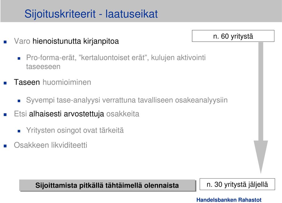 huomioiminen Syvempi tase-analyysi verrattuna tavalliseen osakeanalyysiin Etsi alhaisesti