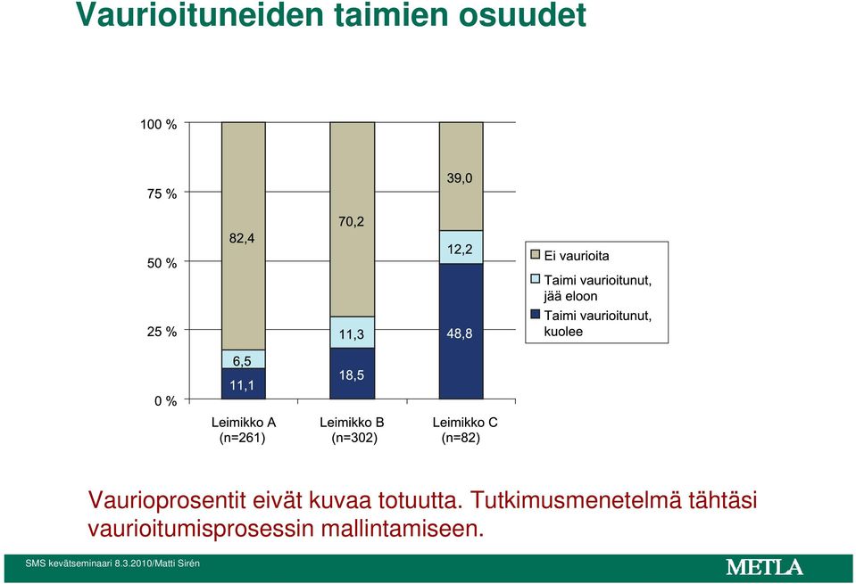 totuutta.