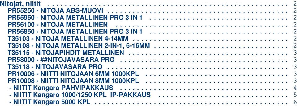 .. 2 T35115 - NITOJAPIHDIT METALLINEN... 3 PR58000 - ##NITOJAVASARA PRO... 3 T35118 - NITOJAVASARA PRO.