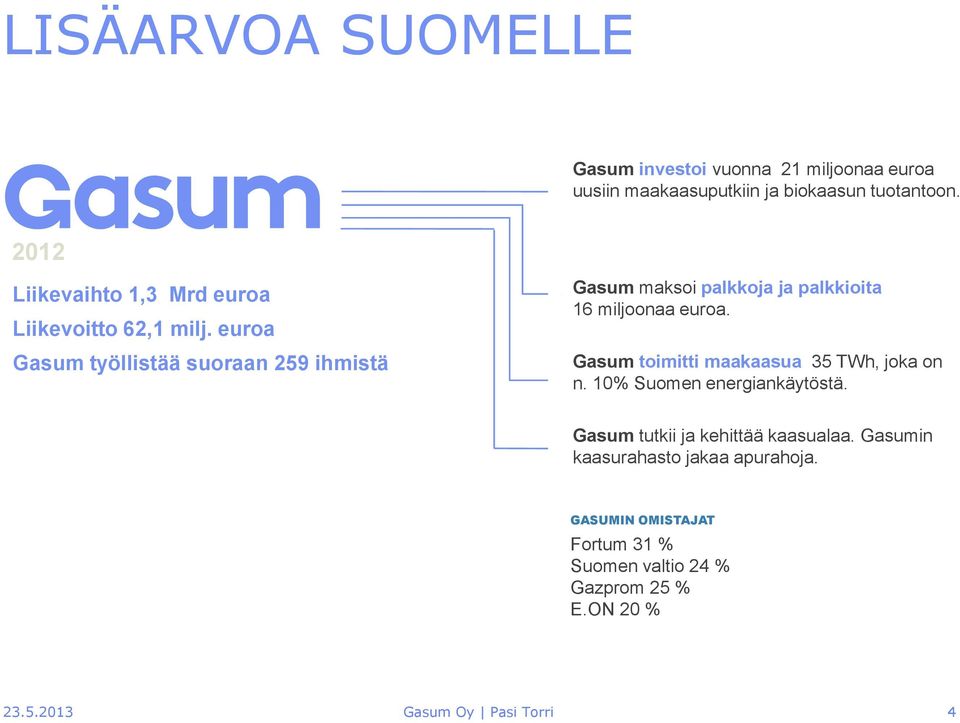 euroa Gasum työllistää suoraan 259 ihmistä Gasum maksoi palkkoja ja palkkioita 16 miljoonaa euroa.