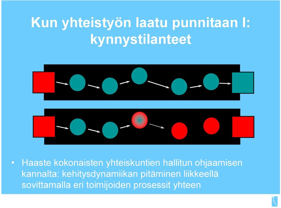 ohjaamisen kannalta: kehitysdynamiikan pitäminen