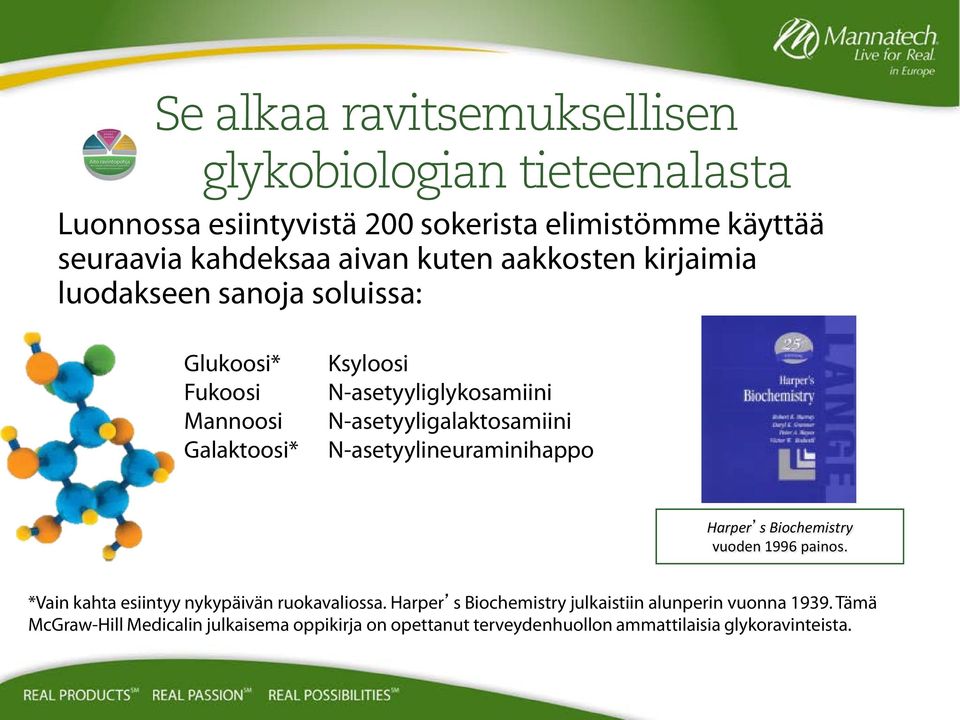 N-asetyylineuraminihappo Harper s Biochemistry vuoden 1996 painos. *Vain kahta esiintyy nykypäivän ruokavaliossa.