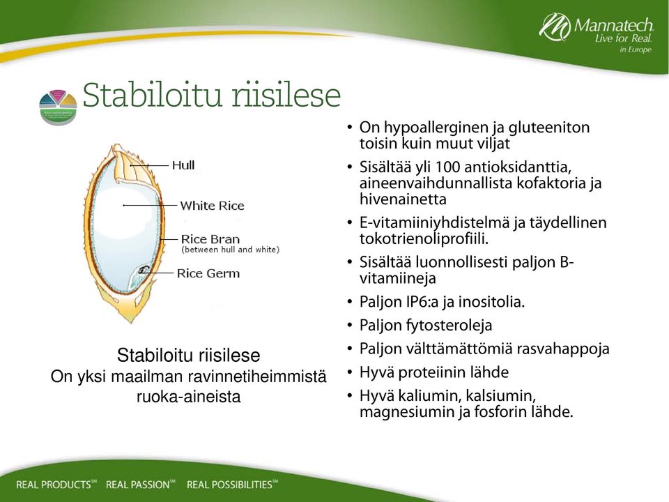 E-vitamiiniyhdistelmä ja täydellinen tokotrienoliprofiili.