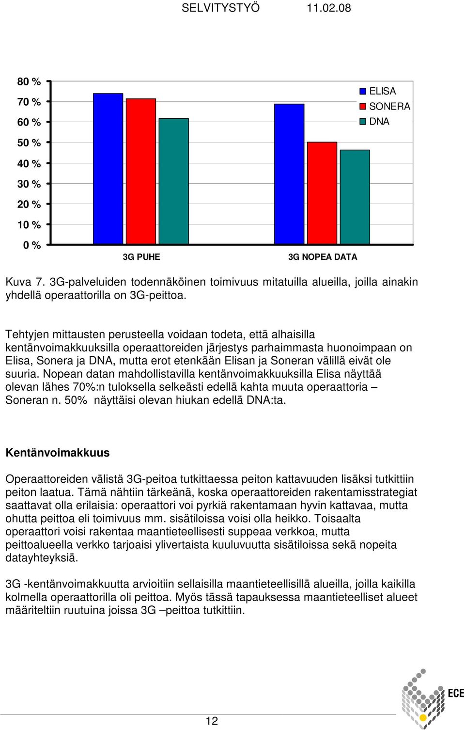 Tehtyjen mittausten perusteella voidaan todeta, että alhaisilla kentänvoimakkuuksilla operaattoreiden järjestys parhaimmasta huonoimpaan on Elisa, Sonera ja DNA, mutta erot etenkään Elisan ja Soneran